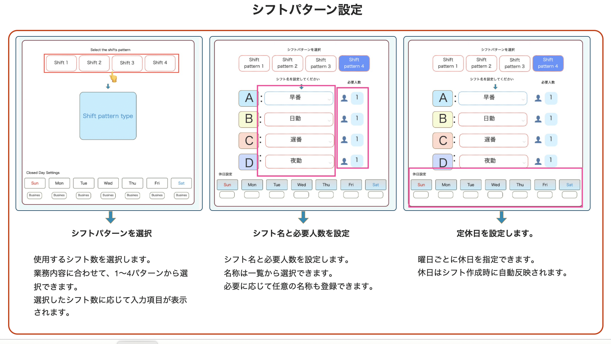 シフトパターン設定画面