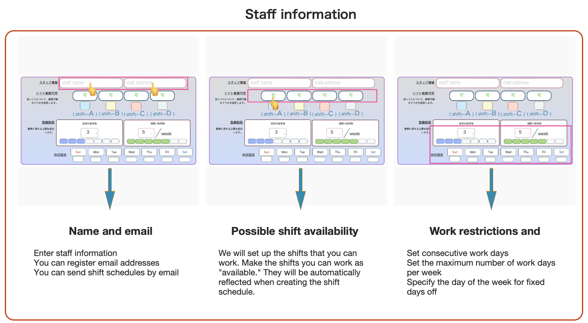 Staff information registration screen in ShiftMaker